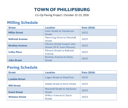 Road Work & Construction Updates for Thursday – 10/22/2026 ...